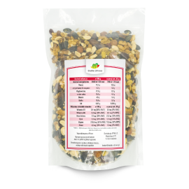 Mieszanka studencka zdrowe serce - mix bakalii - 1kg